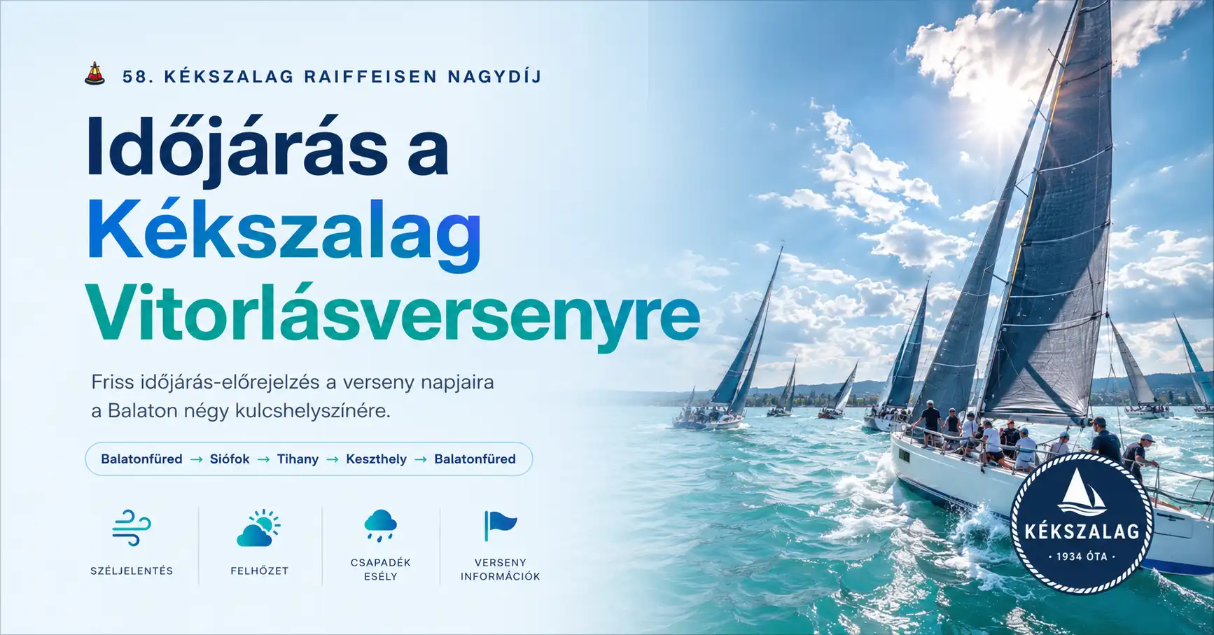 Kékszalag Vitorlásverseny időjárás
