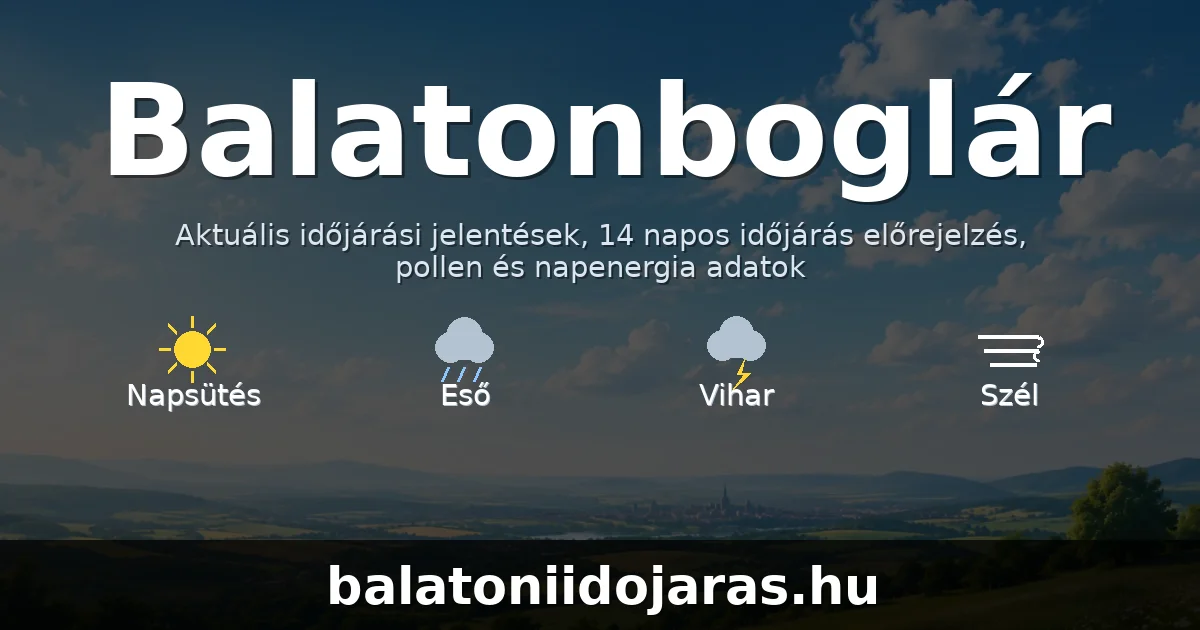 Balatonboglár időjárás aktuális előrejelzés – balatoniidojaras.hu
