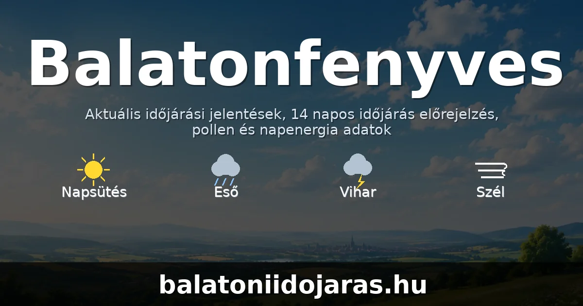 Balatonfenyves időjárás aktuális előrejelzés – balatoniidojaras.hu
