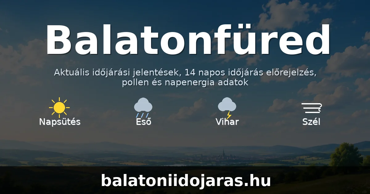 Balatonfüred időjárás aktuális előrejelzés – balatoniidojaras.hu