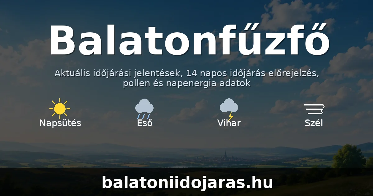 Balatonfűzfő időjárás aktuális előrejelzés – balatoniidojaras.hu