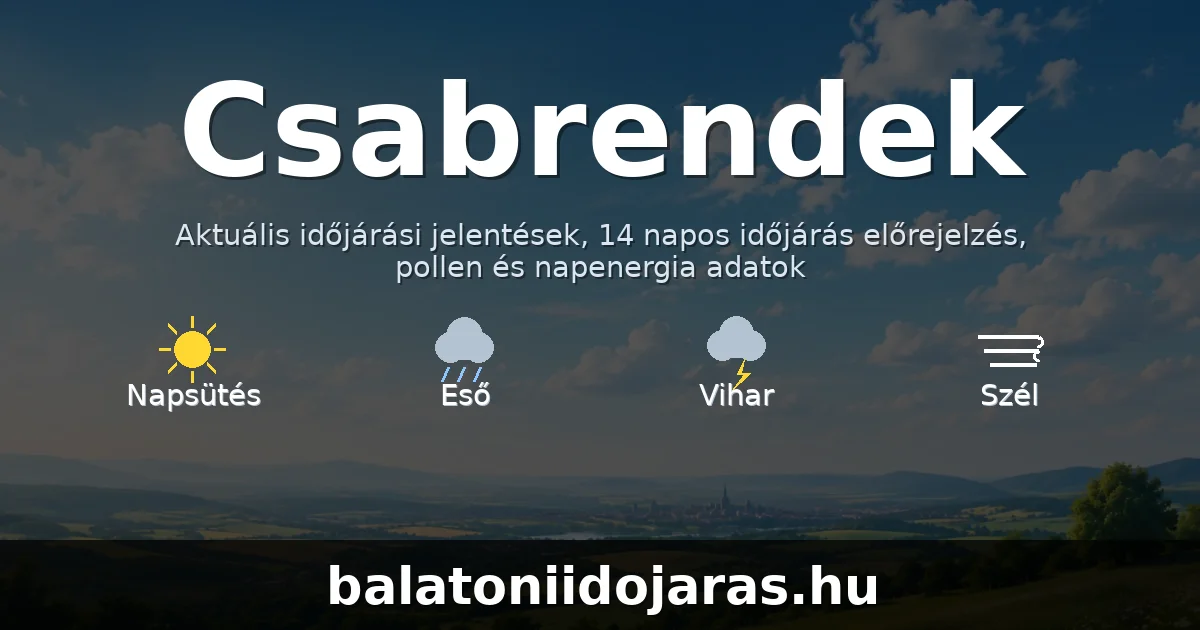 Csabrendek időjárás aktuális előrejelzés – balatoniidojaras.hu