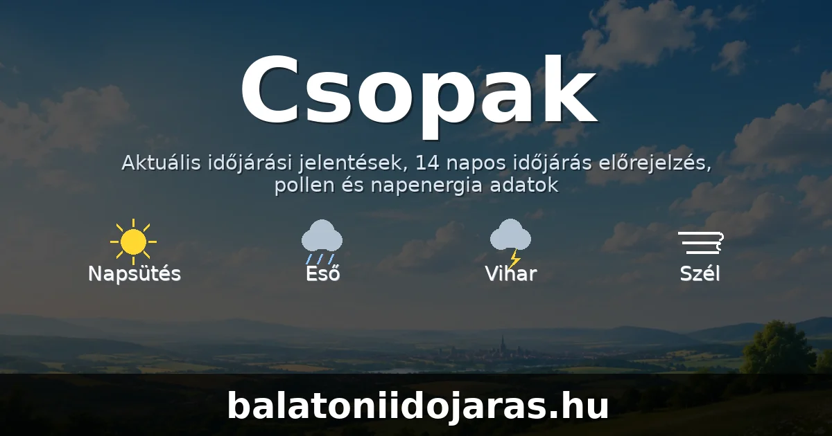 Csopak időjárás aktuális előrejelzés – balatoniidojaras.hu