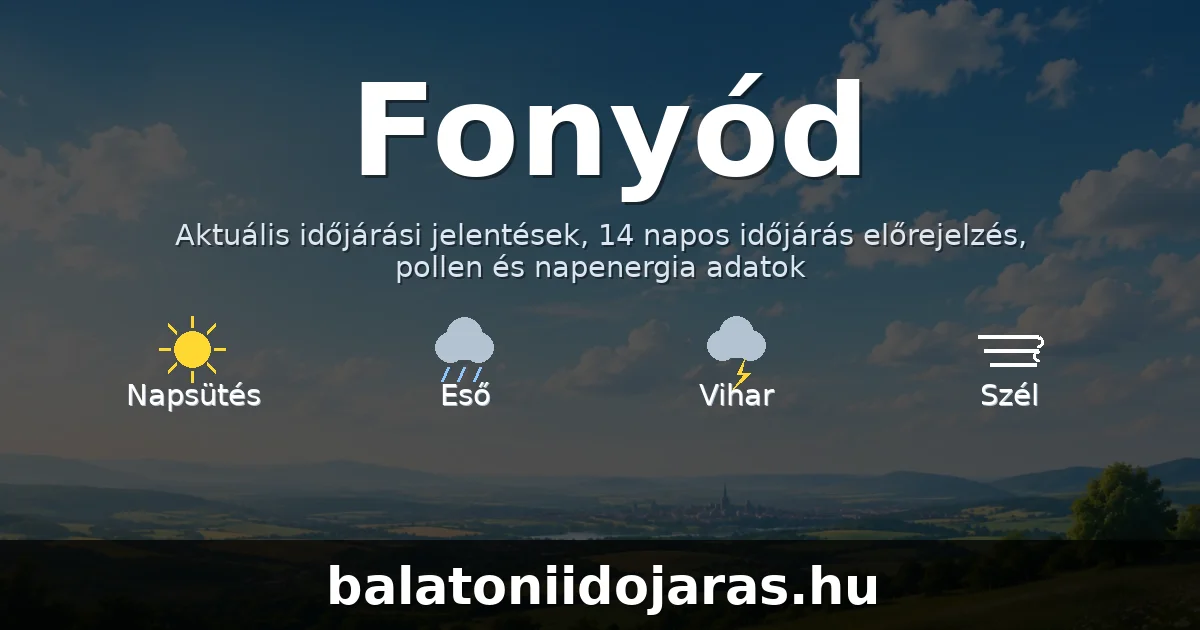 Fonyód időjárás aktuális előrejelzés – balatoniidojaras.hu
