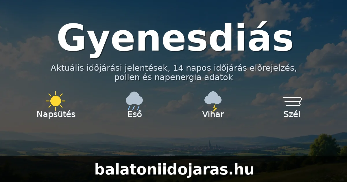 Gyenesdiás időjárás aktuális előrejelzés – balatoniidojaras.hu
