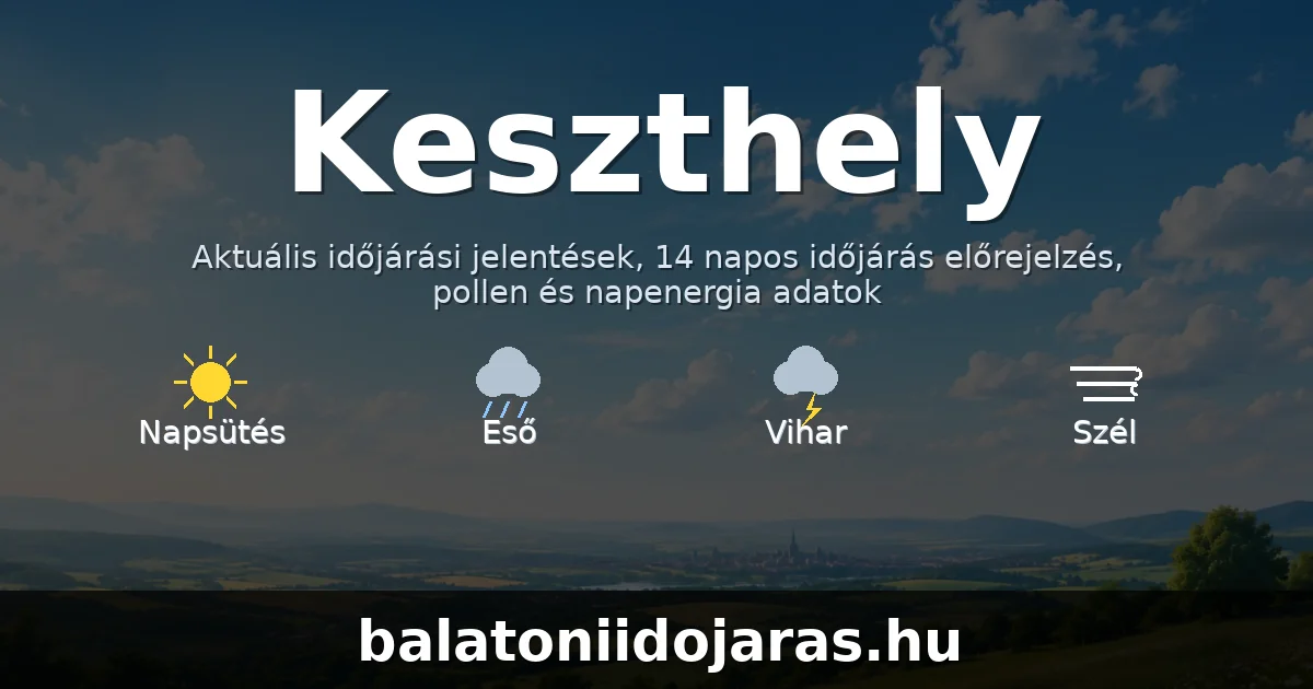 Keszthely időjárás aktuális előrejelzés – balatoniidojaras.hu