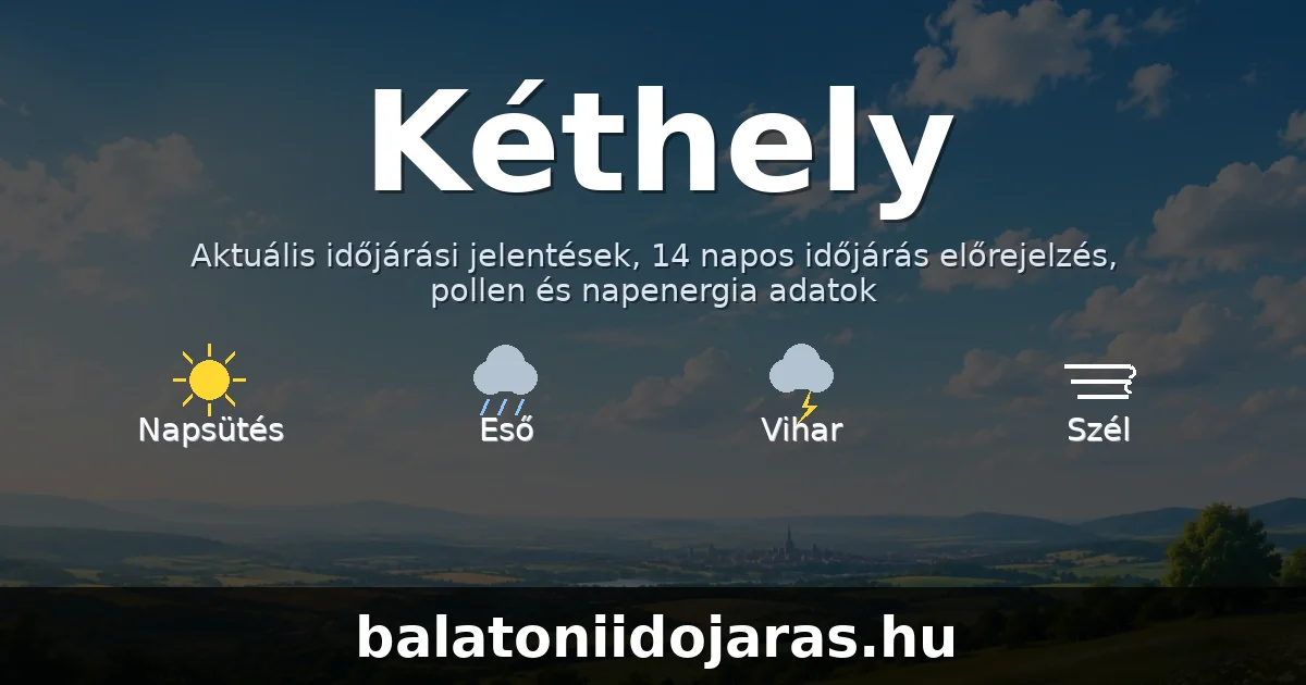 Kéthely időjárás aktuális előrejelzés – balatoniidojaras.hu