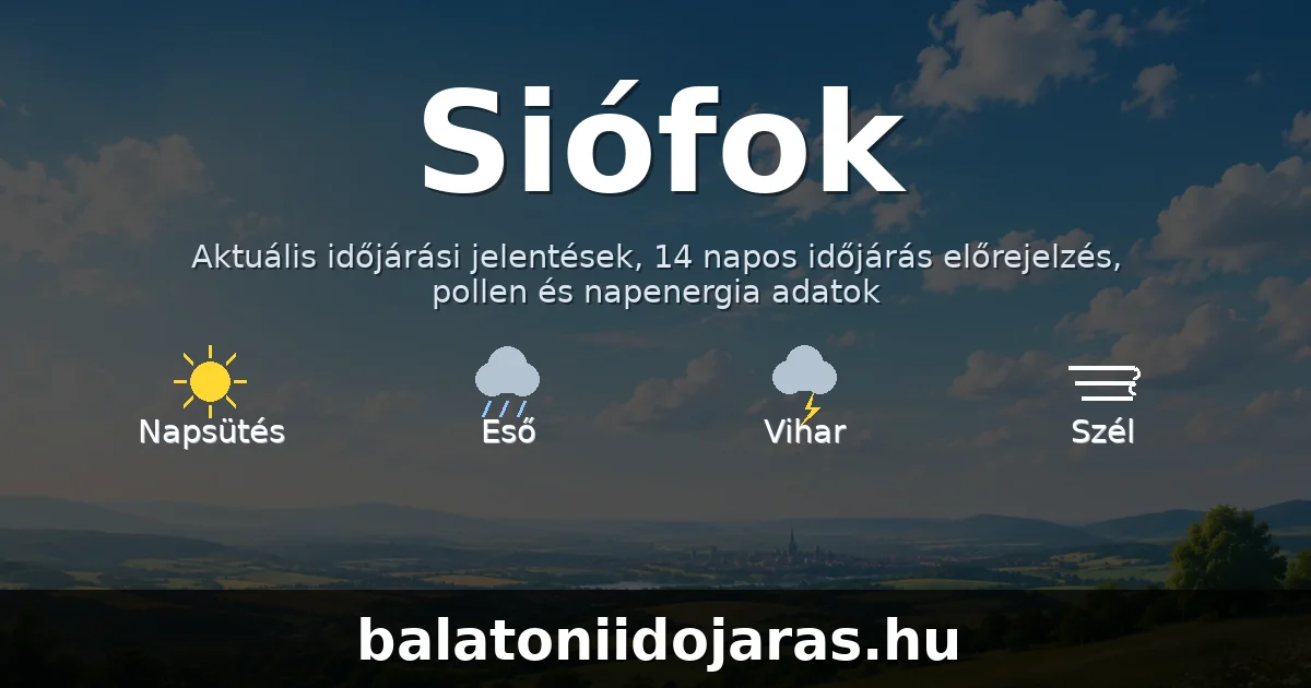 Siófok időjárás aktuális előrejelzés – balatoniidojaras.hu