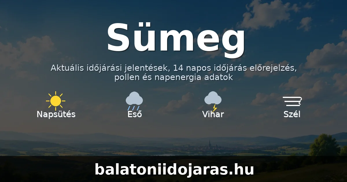 Sümeg időjárás aktuális előrejelzés – balatoniidojaras.hu